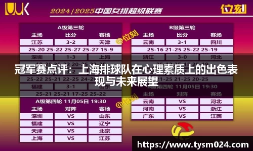 冠军赛点评：上海排球队在心理素质上的出色表现与未来展望