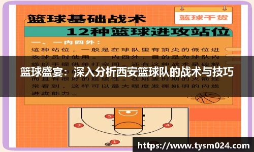 篮球盛宴：深入分析西安篮球队的战术与技巧